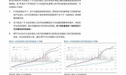 大连汽油92号今日价格_大连汽油价格今日价92