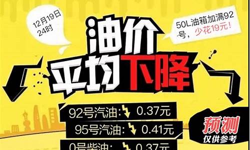 云南今日油价5月14日价格多少_云南今日油价5月14日价格