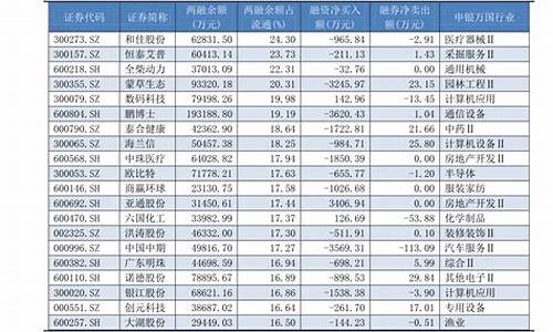 菜籽油价格行情最新价格_菜籽油价格表今日价格