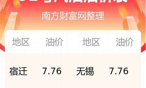 江苏今日油价92_江苏今日油价92号汽油价格表最新