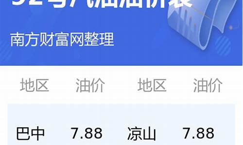 四川最新92号汽油价格_四川最新92号汽油价格是多少