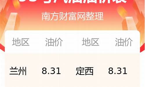 甘肃今日95号汽油最新价格_今日甘肃油价95号汽油价格表