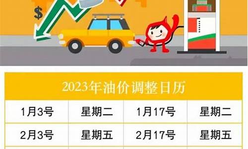 油价调整2023时间表及价格_油价调整时