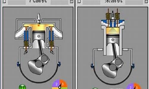 柴油加入汽油机会怎么样_柴油加入汽油机里有什么后果