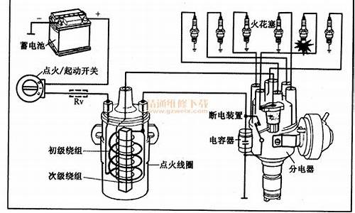 简述汽油发动机点火系统的基本要求_汽油发动机点火系统组成