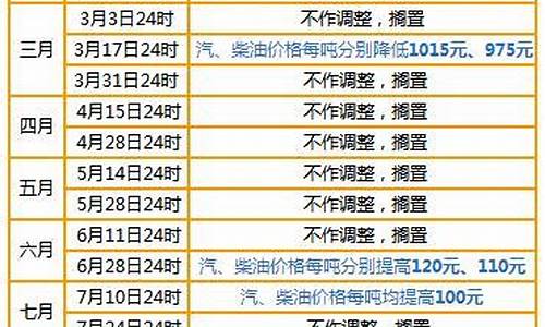 精油套装多少钱一盒_12month精油价格