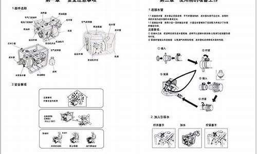 汽油机水泵正确启动步骤_汽油机水泵正确启动步骤图解