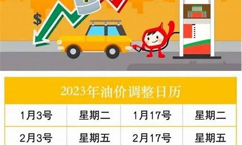 2021年全年油价一览表最新_2021年全年油价一览表最新图