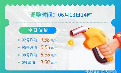 4月1日油价调整最新消息是什么时候_4月1日油价调整最新消息是什么