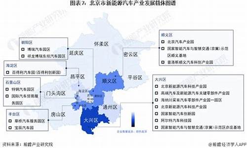 2023年北京市3月92号汽油价格_北京最新汽油价格92号