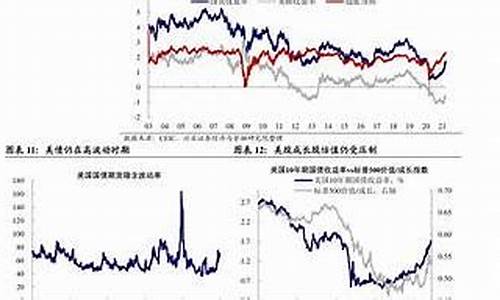 今年油价还会下调吗漳州天气_今年油价还会下调吗漳州