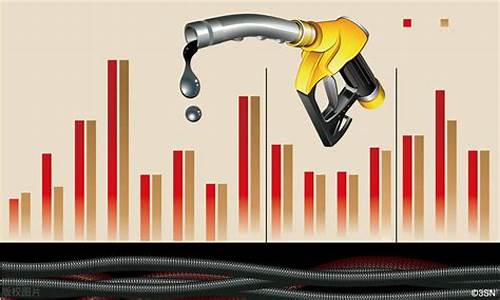 今日油价最新价格多少钱_今日油价最新价格查询