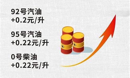 今晚油价每升涨多少_今晚油价上调多少钱一升