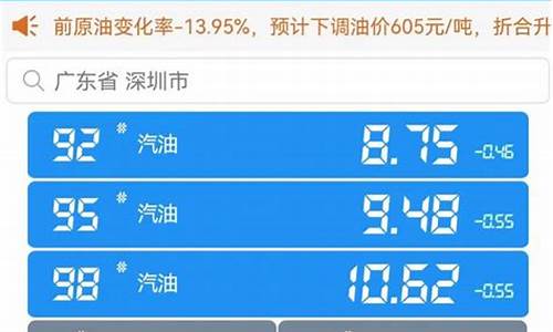 深圳中石化今日油价95汽油价格表_深圳中石化今日油价95汽油价格表最新