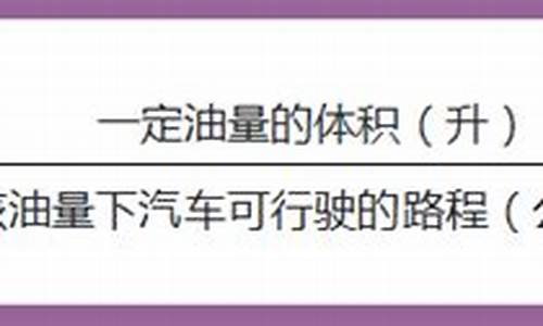 油价计算公里油耗公式_计算油耗最简单方法