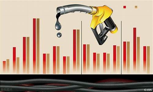 油价今日上涨多少_今日油价涨价