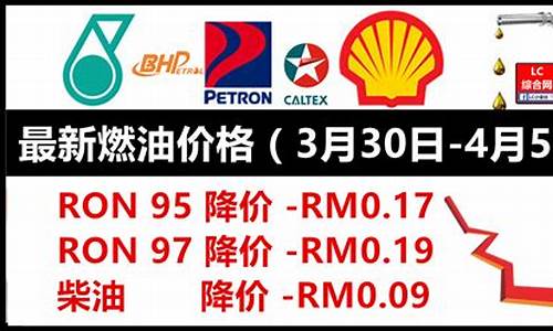 马来西亚汽油价格多少钱一升_马来西亚汽油价格92号最新