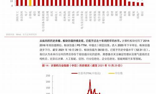 8月23日油价调整_23年8月油价调整时间和价格