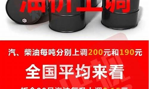 杭州油价调整最新消息价格95号汽油多少钱_杭州油价调整最新消