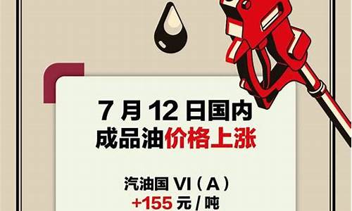 油价今晚24时上调5月26号油价怎么调整呢_油价今晚24时上