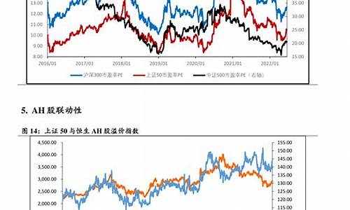 江苏油价2021首次调价_江苏油价下一轮调价时间是多少