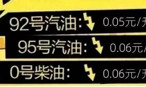 92油价调整最新消息9月21日价格是多少呢_9月21号油价