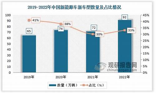 09年油价多少钱一升_09年汽车燃油价格