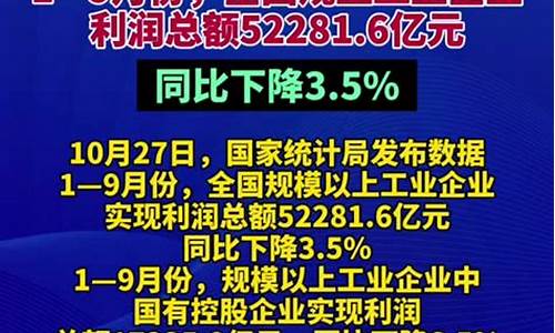 油价调整最新消息窗口_油价调整最新消息下周最新消息